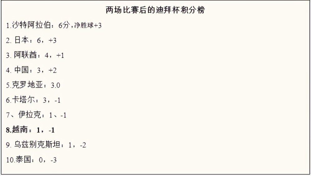 我想到目前为止我们做得很好，现在我们在联赛排名第二，我们只是一场接一场比赛，我想我们做得很好。